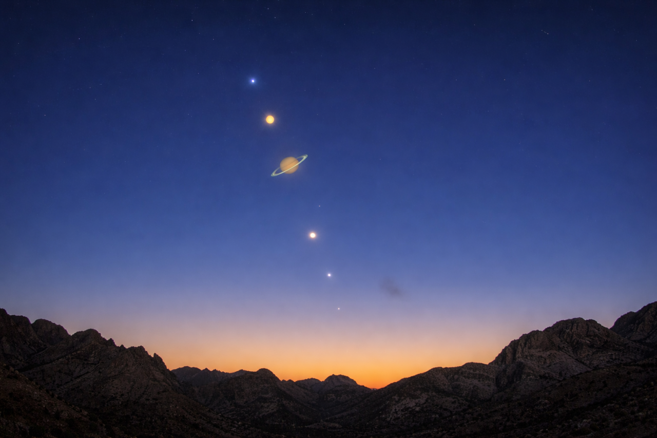 Six planet alignment February 28 2026 showing planets arranged along the ecliptic above a western horizon at dusk