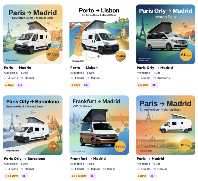 Prijsvoorbeeld 1 campers voor 1EUR, IMoova.